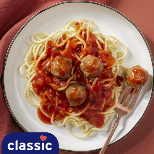 Image of Spaghetti and Meatballs